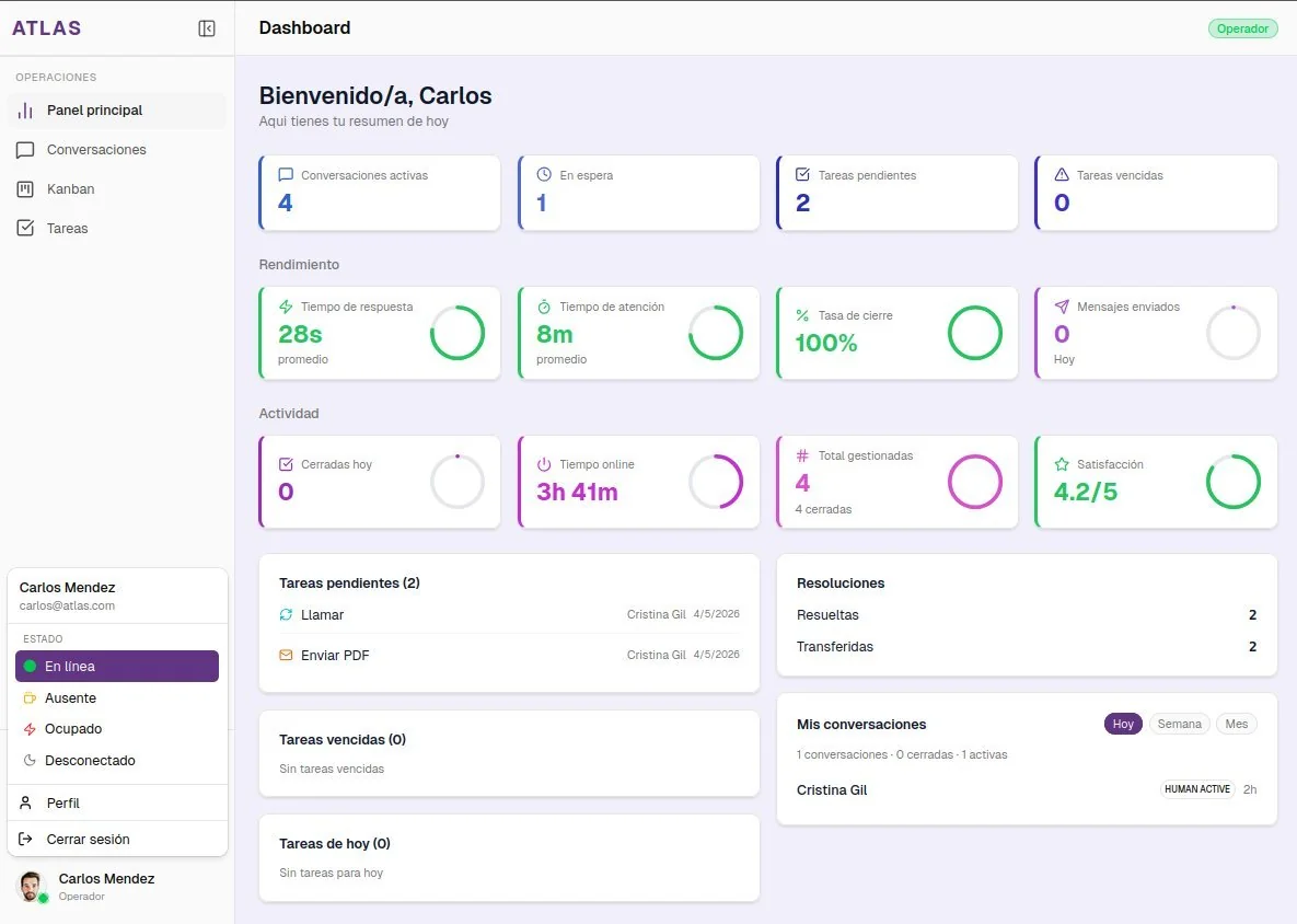 Panel de control de ATLAS con métricas en tiempo real y auditoría