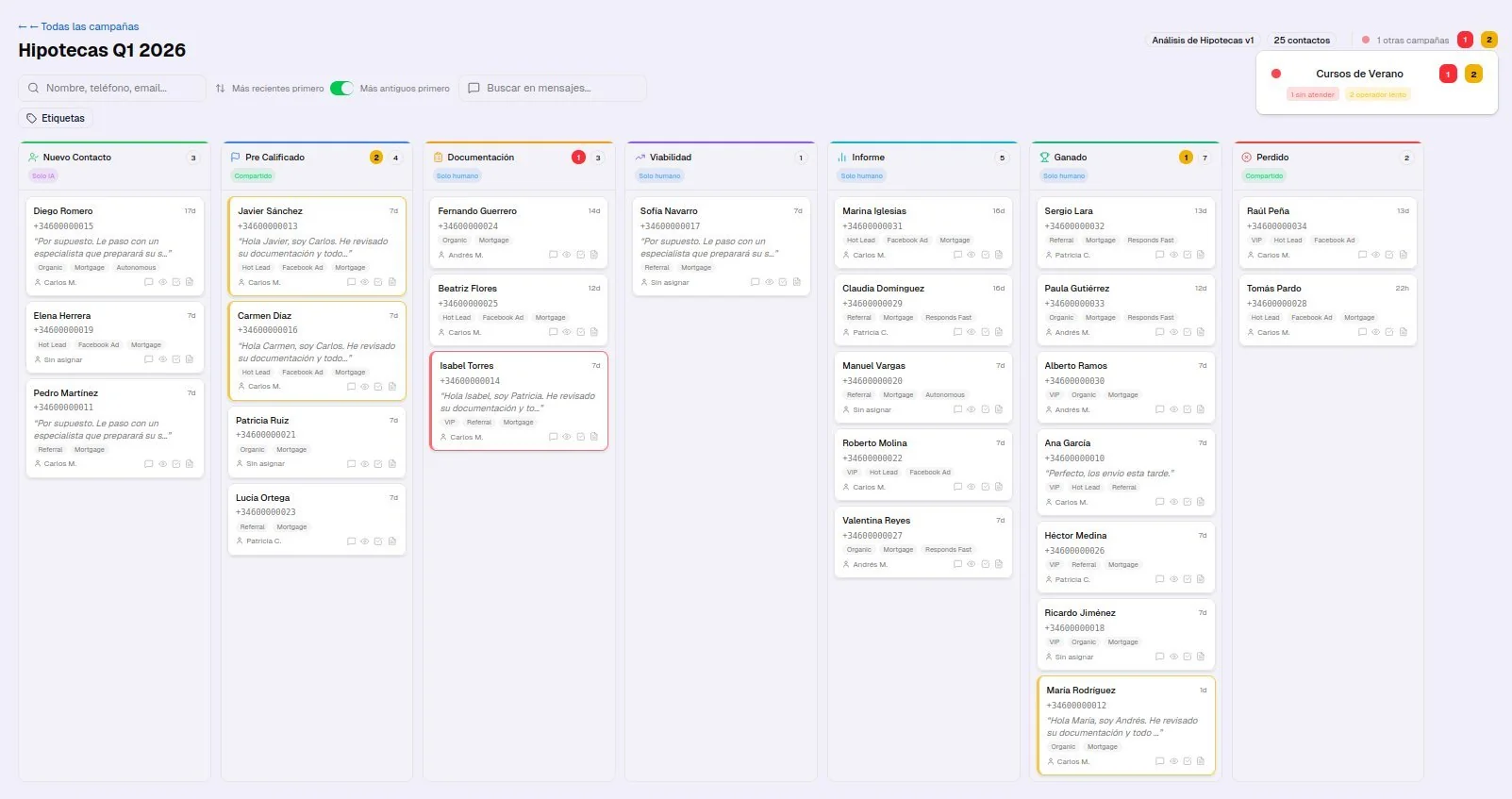 Tablero Kanban de ATLAS con etapas arrastrables y tarjetas de contacto