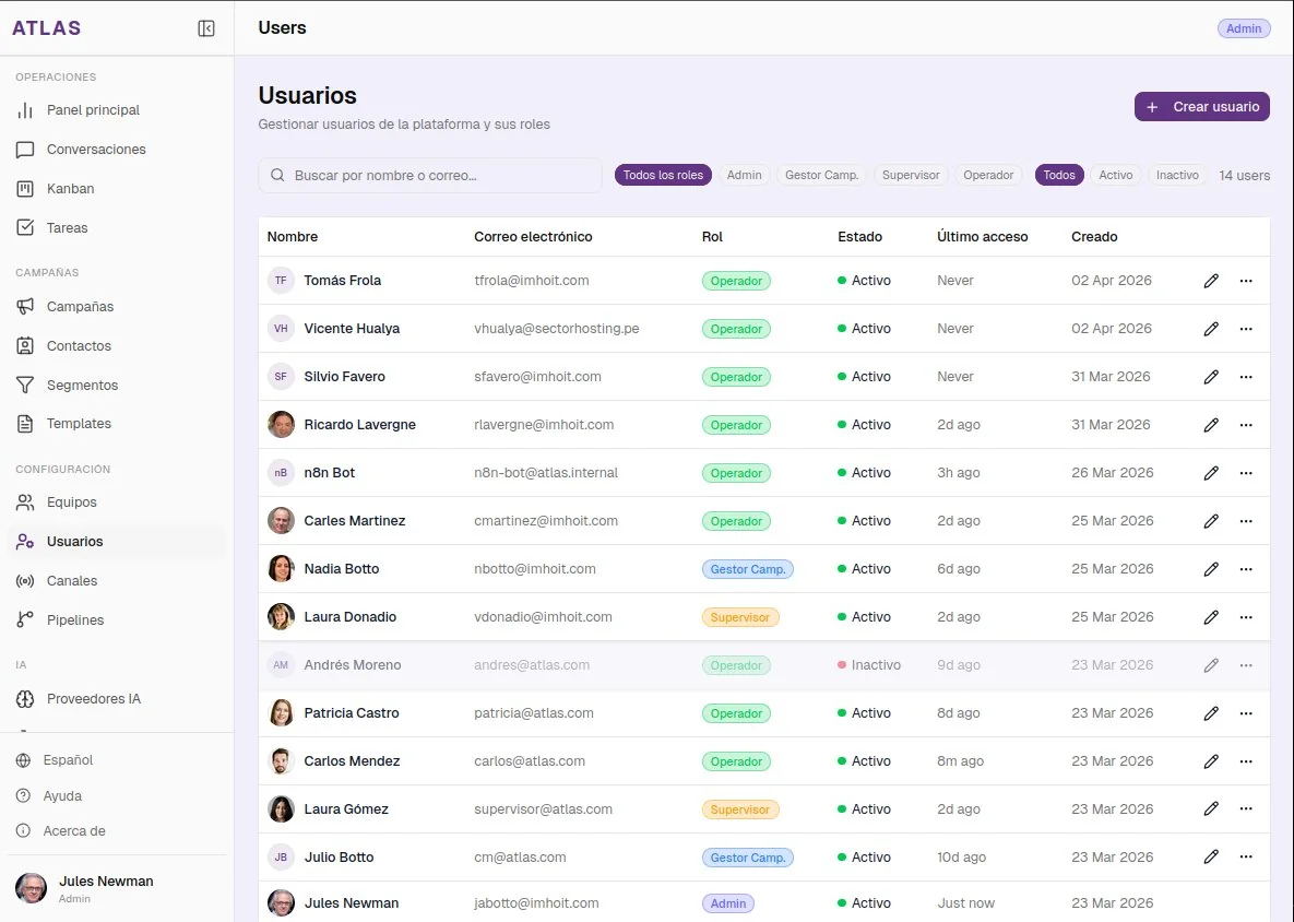 Panel de gestión de usuarios de ATLAS: roles, estados y equipos asignados